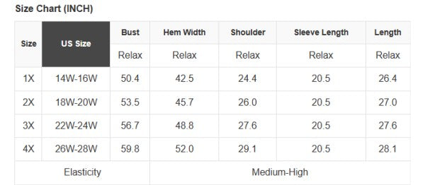 Plus Size Stripe Colorblock Drop Shoulder Sweater